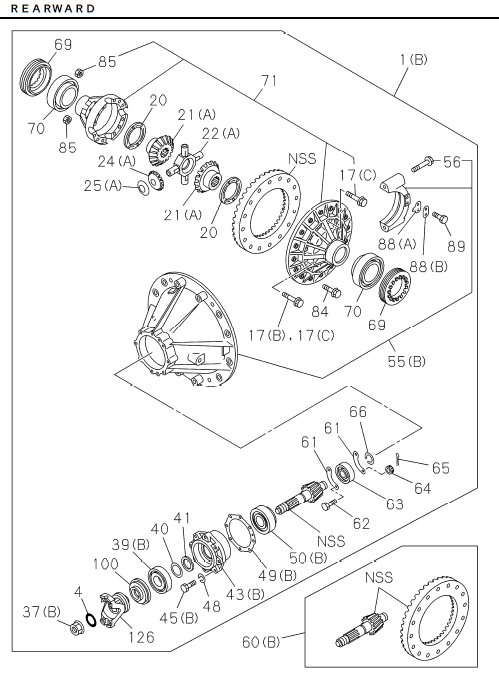 Partial Engine